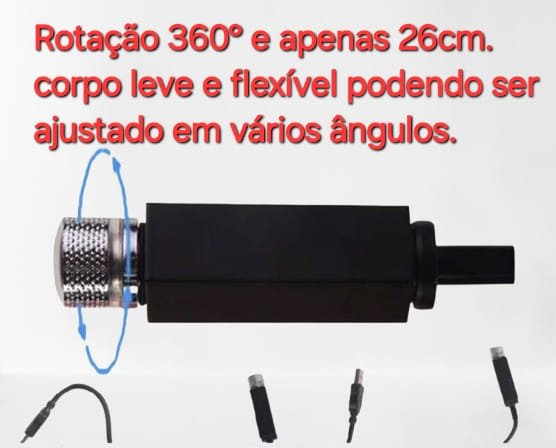 Kit veicular led mais cheirinho 
