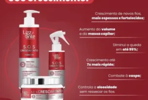 Imagem publicitária do kit capilar SOS Crescimento da Lizz Ante Professional, com fundo vermelho e destaque para os benefícios do produto, como crescimento acelerado, combate à queda e controle da oleosidade.
